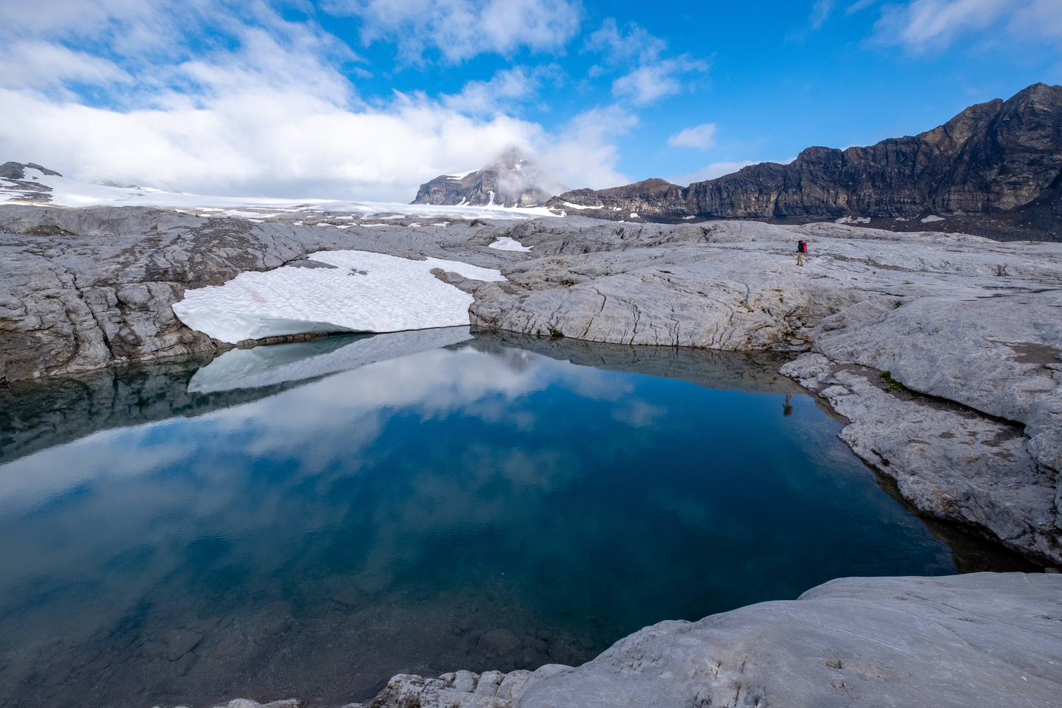 Le Tour du Massif des Diablerets