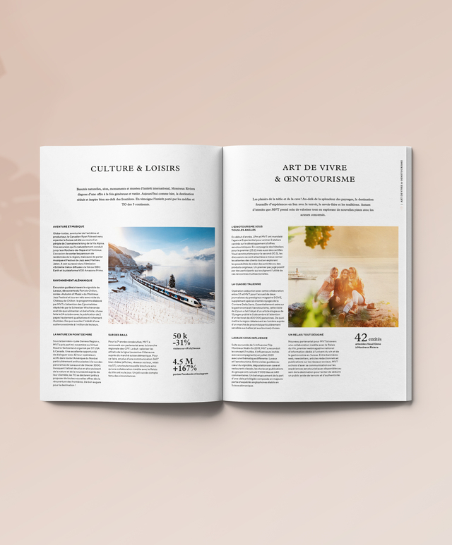 Rapport Annuel