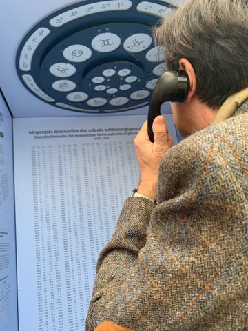 Für Sie getestet: Mission Astrophone in Neuenburg