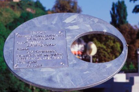 Planetenweg Laufen – Liesberg