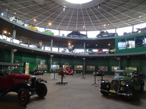 Museum Pantheon Basel