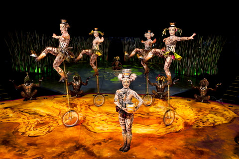 Cirque du Soleil in Zürich
