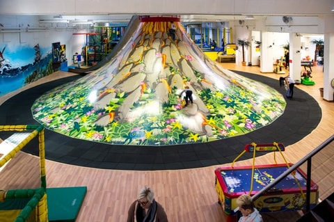 Funpark Winterthur