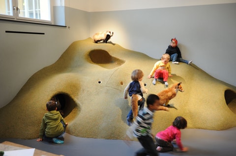 Kerala Kinder-Museum - Winterthur