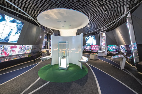 FIFA Museum