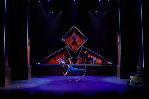 Cirque Eloize – Hotel
