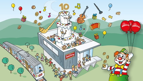 10 Jahre Kambly Erlebnis und Kambly Zug – abgesagt