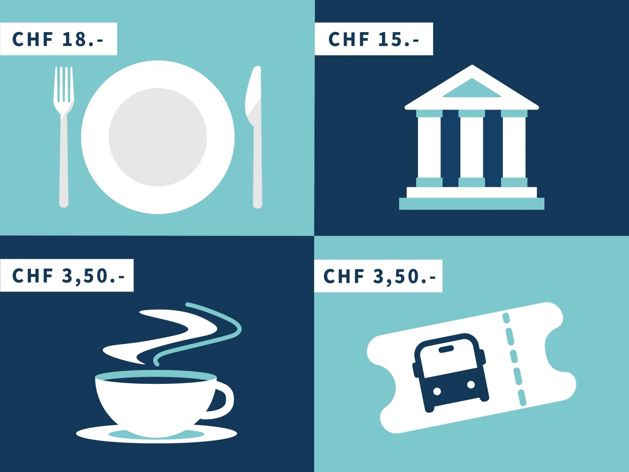 Illustration infos pratiques - Coût de la vie