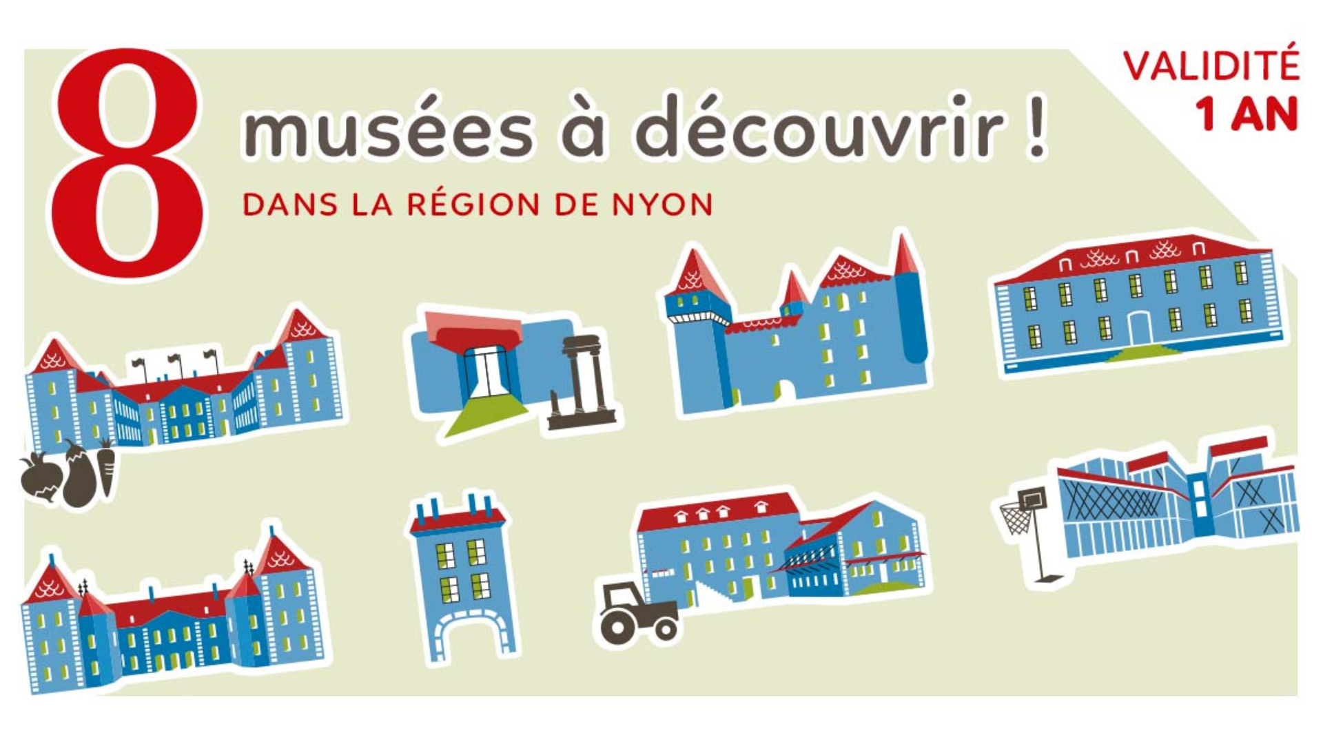 Pass Musées