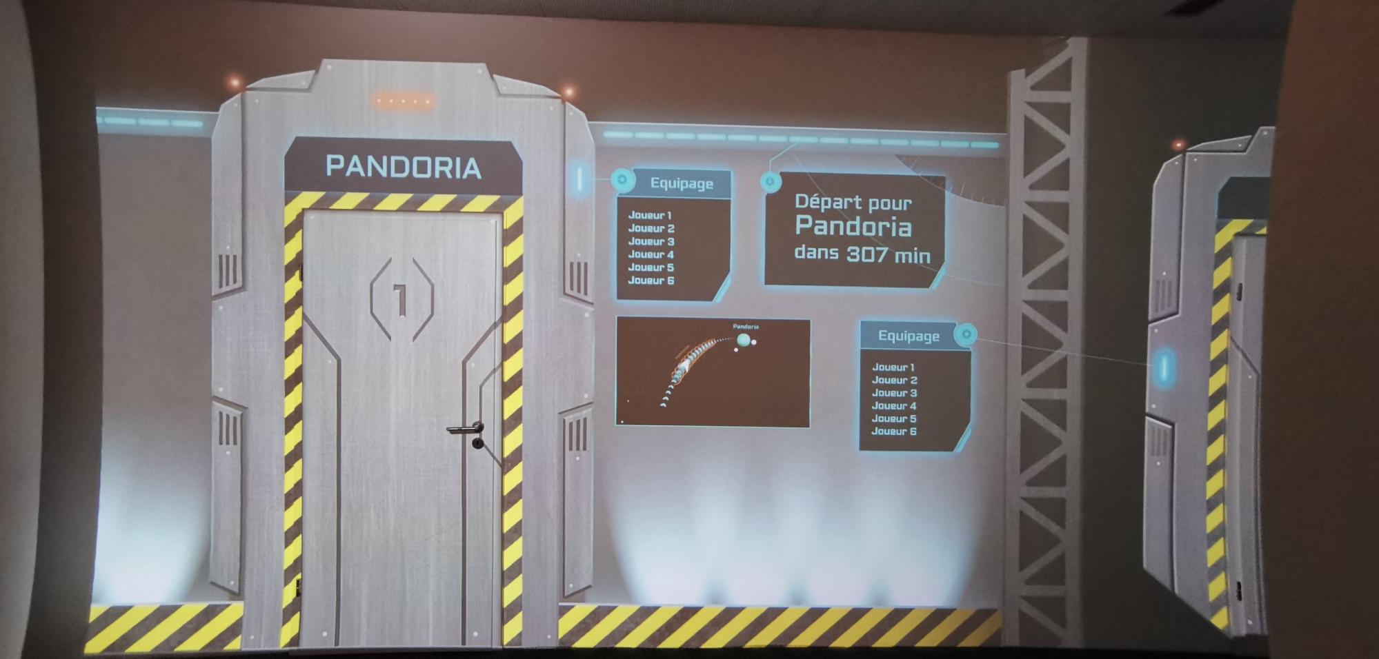 Pandora Escape Room - Aigle