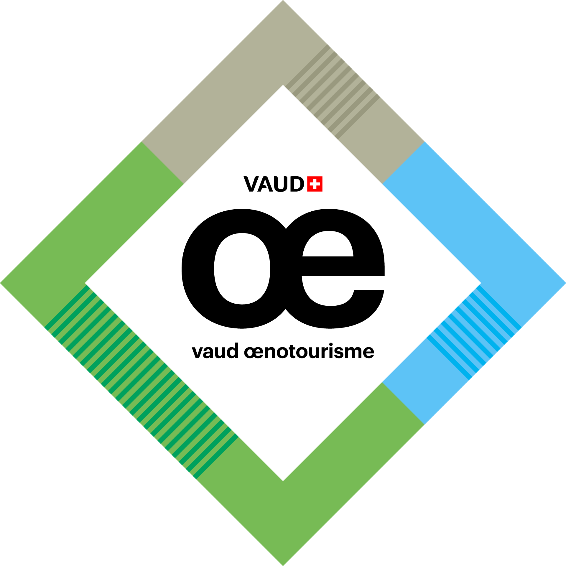 Logo - Vaud Œnotourisme