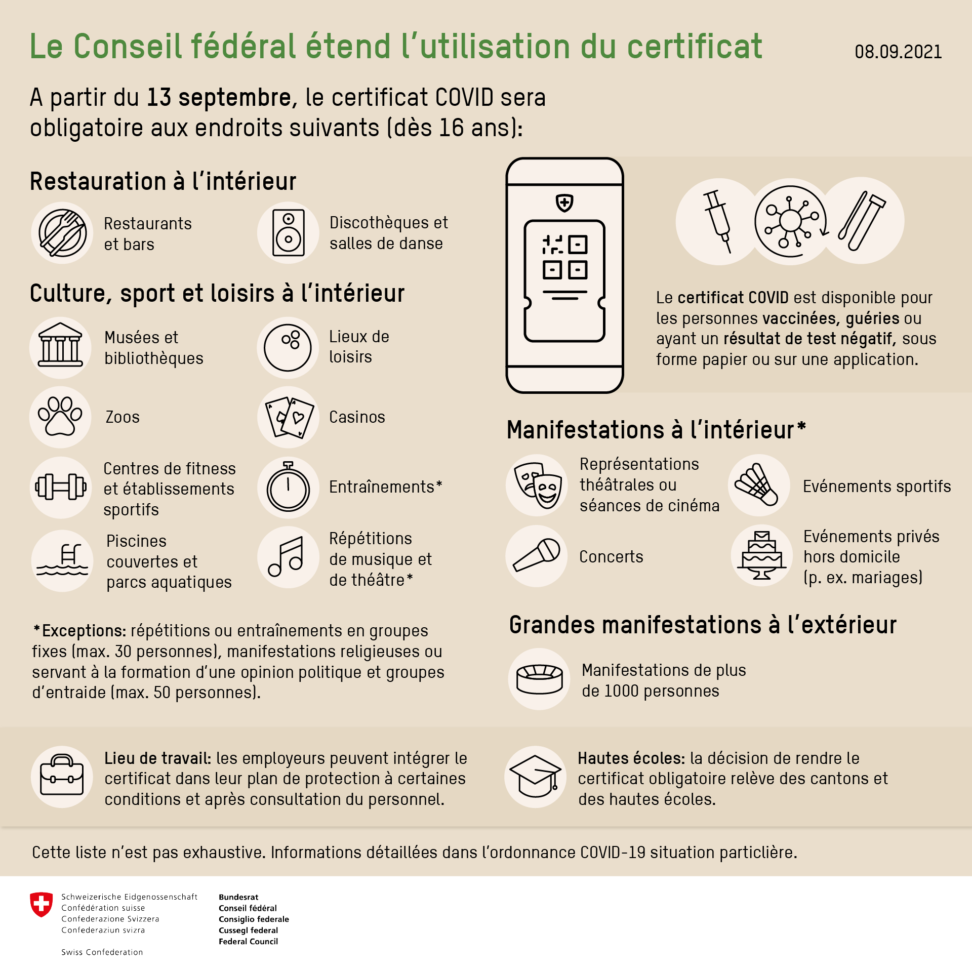 Ordonnances et mesures covid