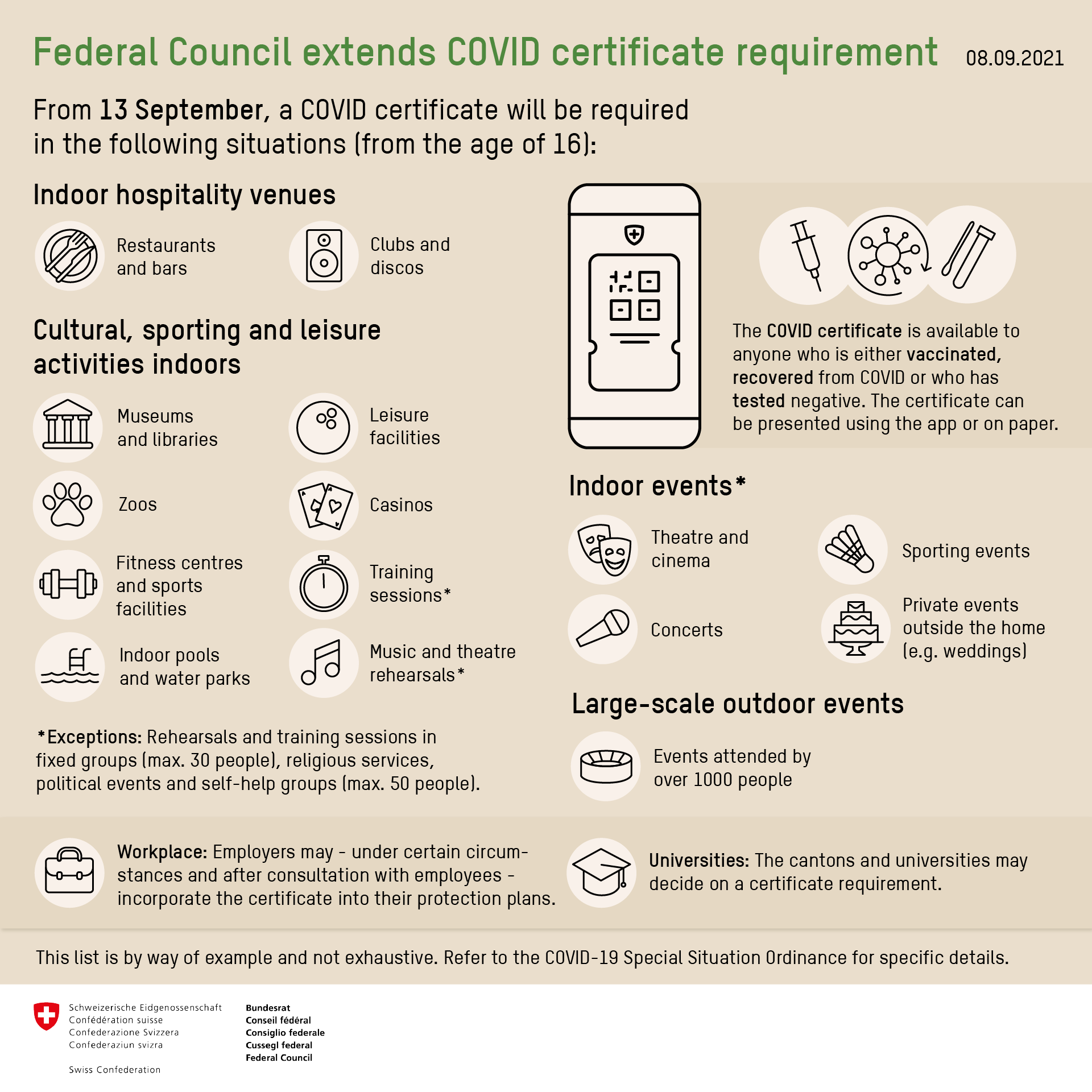 Coronavirus: Measures and ordinances