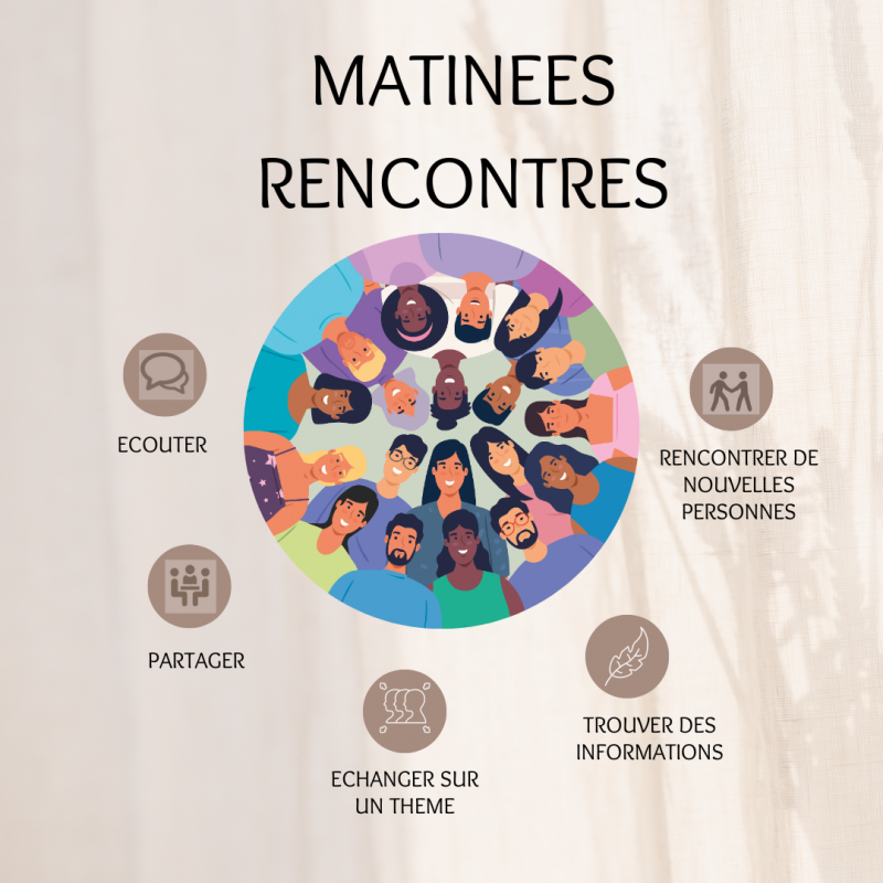 Maison des cultures - Matinées rencontres
