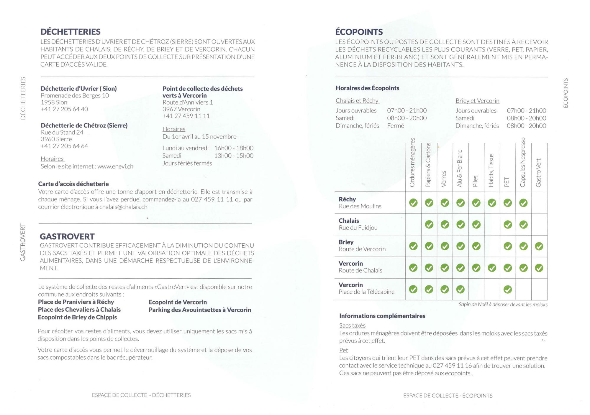 Ecopoint_Chalais_2024