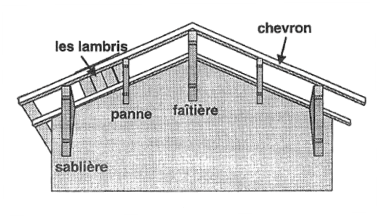 Plaquette 04 - Maison