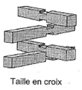 Plaquette 05 - Raccard 3