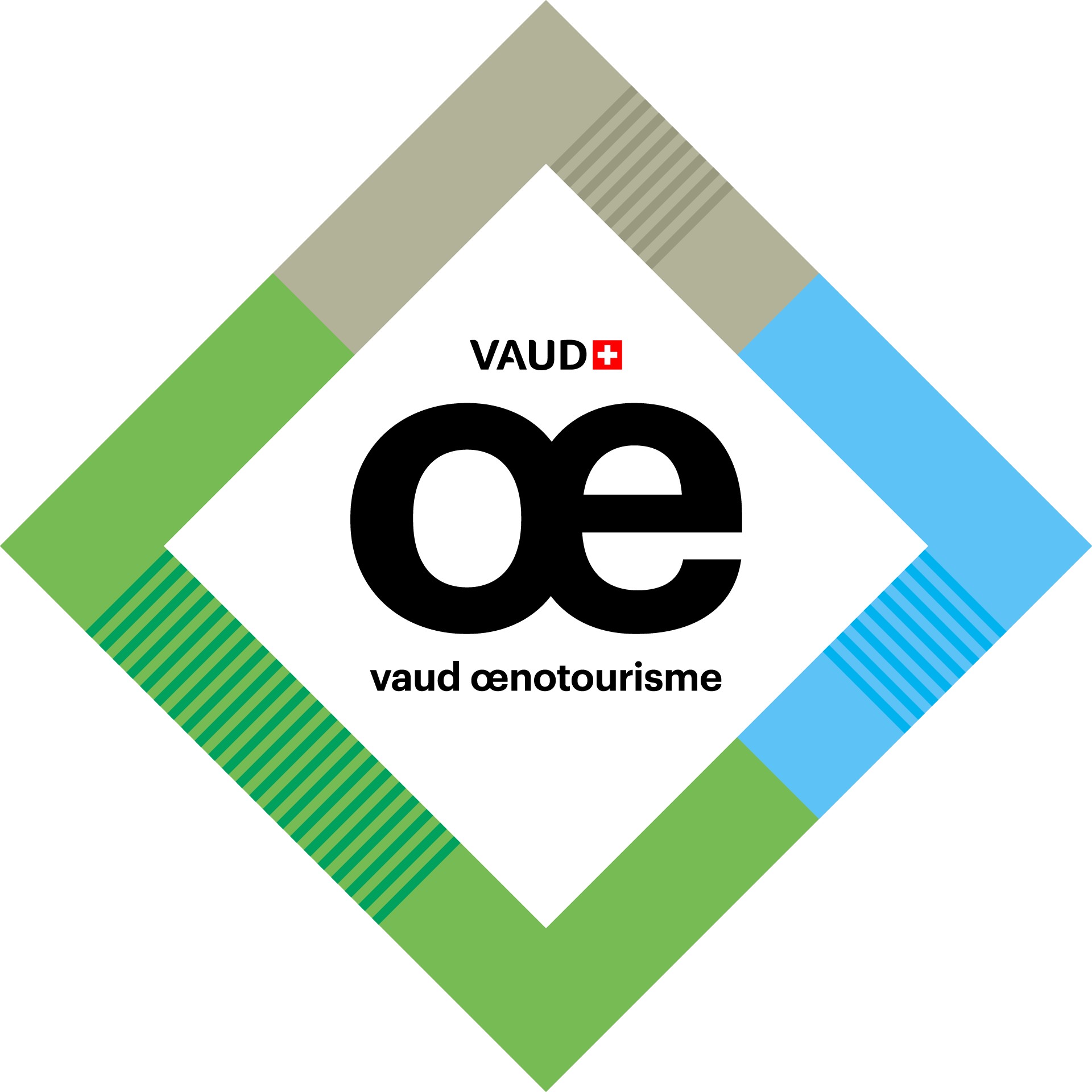 Vaud Œnotourisme
