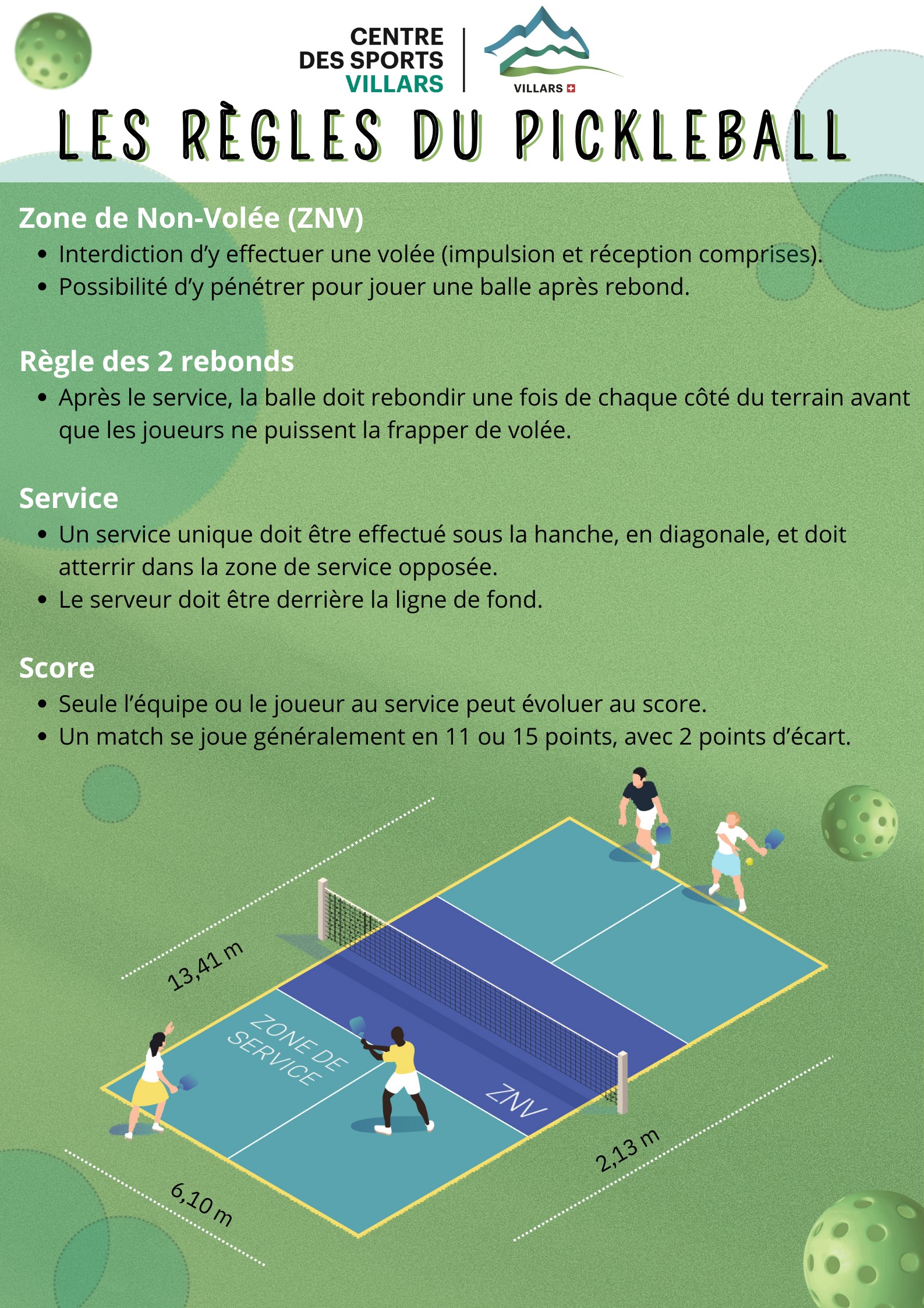 Les règles du Pickleball